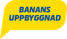 Banans uppbyggnad
